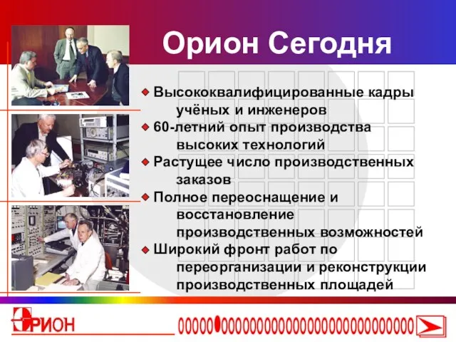 Орион Сегодня Высококвалифицированные кадры учёных и инженеров 60-летний опыт производства высоких технологий