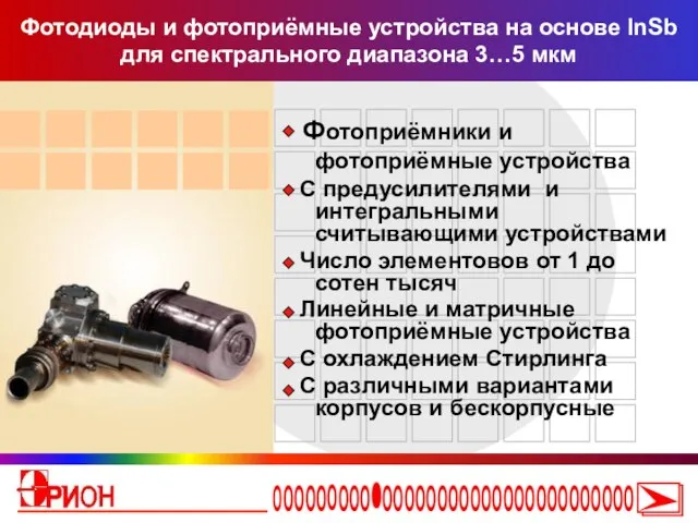 Фотоприёмники и фотоприёмные устройства С предусилителями и интегральными считывающими устройствами Число элементовов