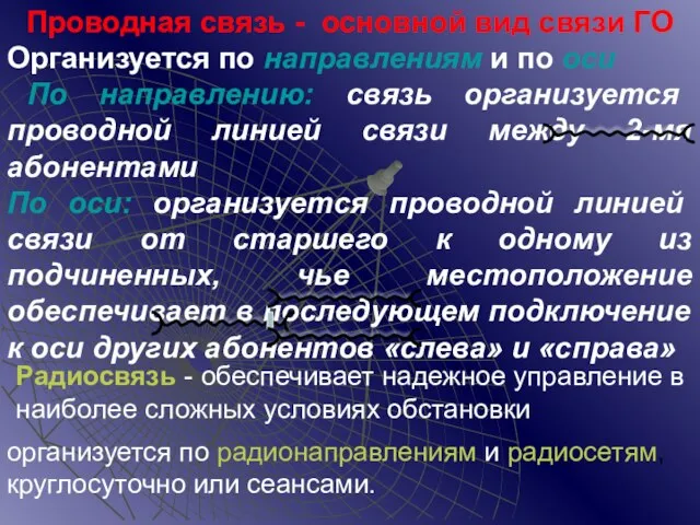 Проводная связь - основной вид связи ГО Организуется по направлениям и по