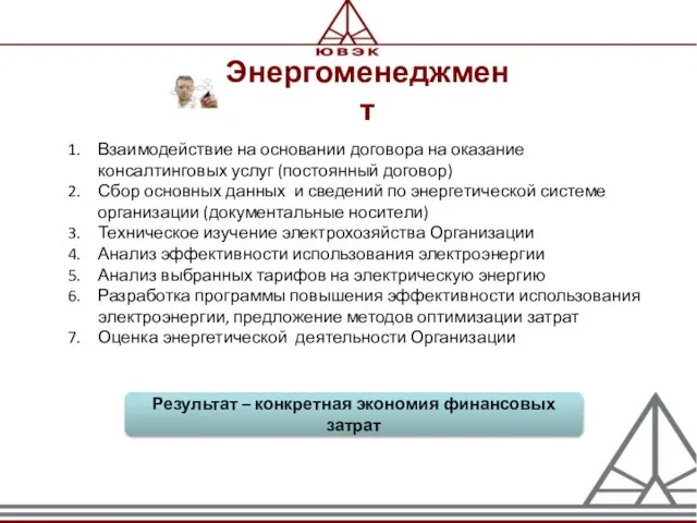 Взаимодействие на основании договора на оказание консалтинговых услуг (постоянный договор) Сбор основных