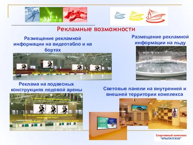 Рекламные возможности Световые панели на внутренней и внешней территории комплекса Реклама на