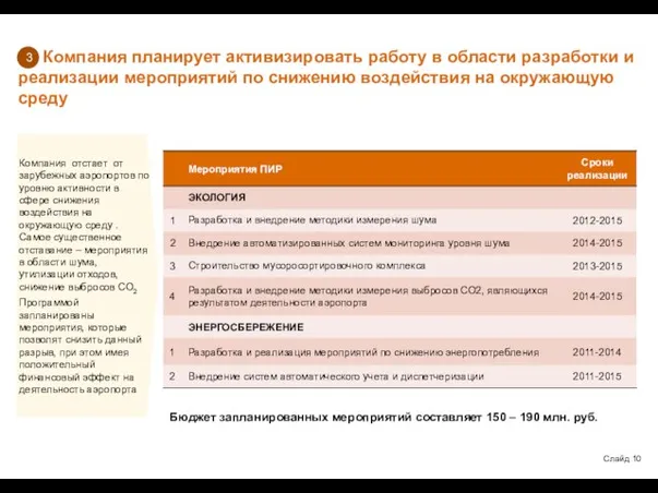 Компания планирует активизировать работу в области разработки и реализации мероприятий по снижению