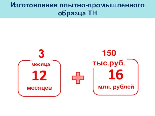 12 месяцев 16 млн. рублей Изготовление опытно-промышленного образца ТН 3 месяца 150 тыс.руб.