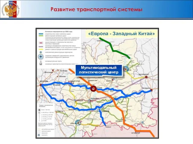 Развитие транспортной системы «БЕЛКОМУР» Мультимодальный логистический центр «Волжский транзит» «Европа - Западный Китай»