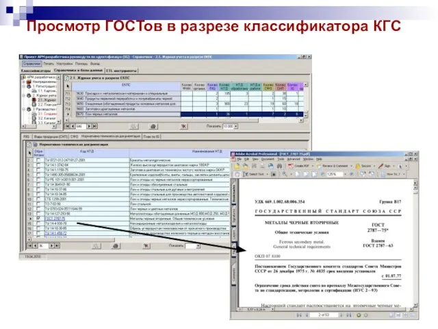 Просмотр ГОСТов в разрезе классификатора КГС