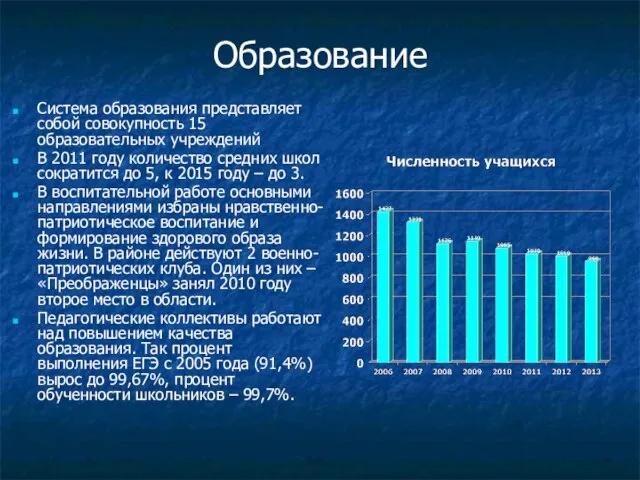 Образование Система образования представляет собой совокупность 15 образовательных учреждений В 2011 году