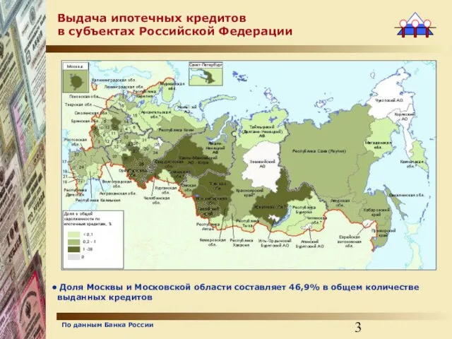 Выдача ипотечных кредитов в субъектах Российской Федерации Доля Москвы и Московской области