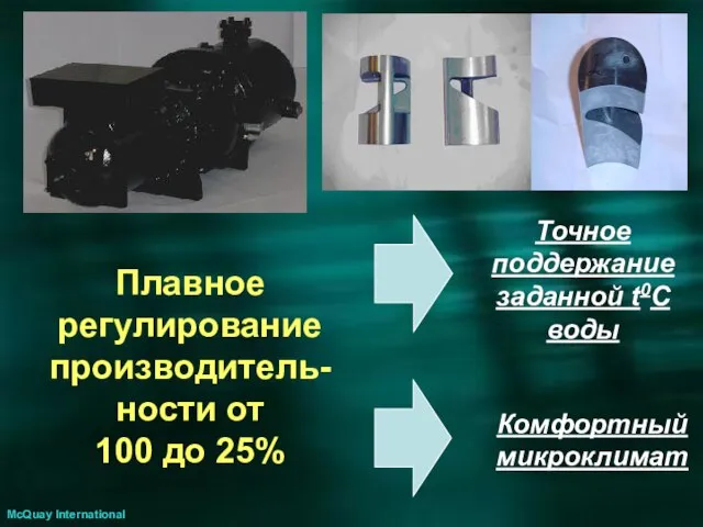 McQuay International Плавное регулирование производитель-ности от 100 до 25%