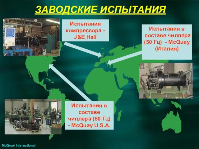 ЗАВОДСКИЕ ИСПЫТАНИЯ Испытания в составе чиллера (60 Гц) - McQuay U.S.A. Испытания