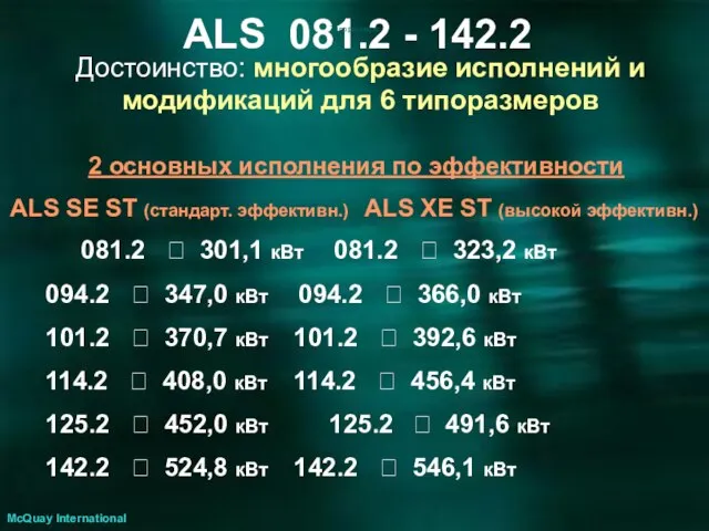 ALS 081.2 - 142.2 2 основных исполнения по эффективности ALS SE ST