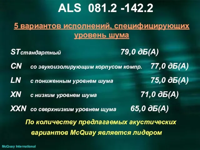 ST стандартный 79,0 дБ(A) CN со звукоизолирующим корпусом компр. 77,0 дБ(A) LN