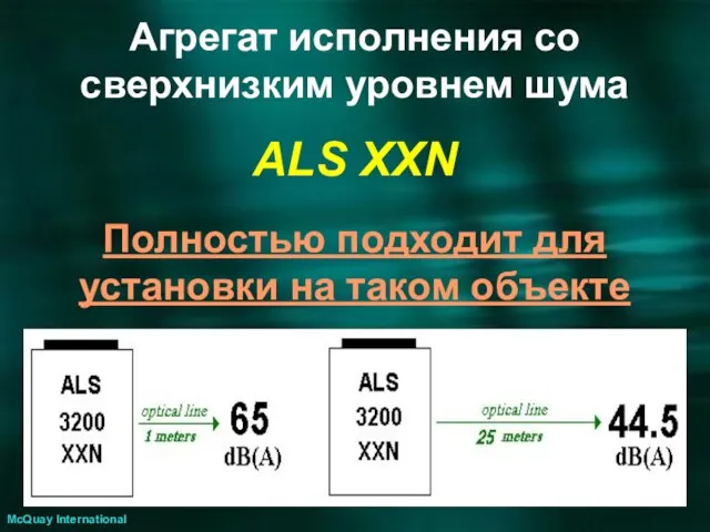 Агрегат исполнения со сверхнизким уровнем шума ALS XXN McQuay International Полностью подходит