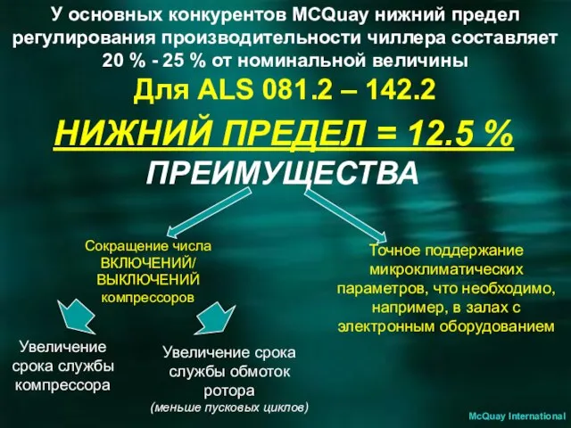 У основных конкурентов MCQuay нижний предел регулирования производительности чиллера составляет 20 %