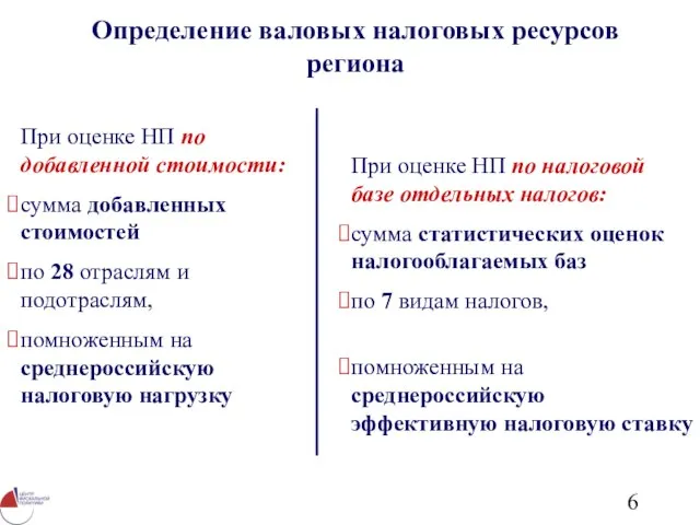 Определение валовых налоговых ресурсов региона При оценке НП по добавленной стоимости: сумма