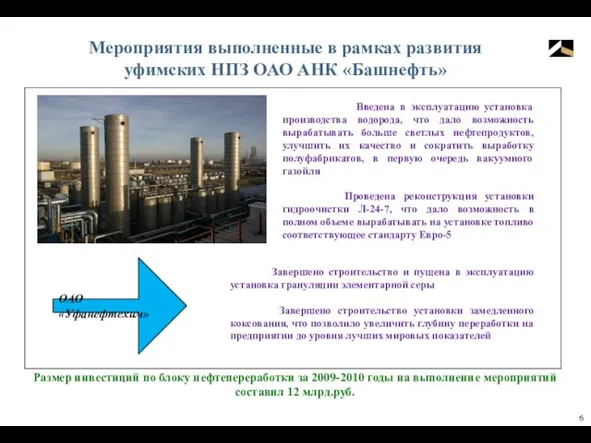 Мероприятия выполненные в рамках развития уфимских НПЗ ОАО АНК «Башнефть» ОАО «Уфанефтехим»