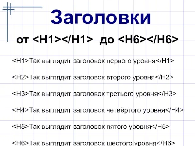 Заголовки Так выглядит заголовок первого уровня Так выглядит заголовок второго уровня Так