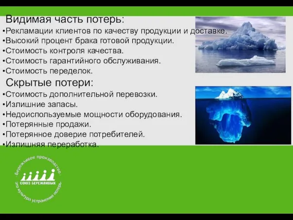 Видимая часть потерь: Рекламации клиентов по качеству продукции и доставке. Высокий процент