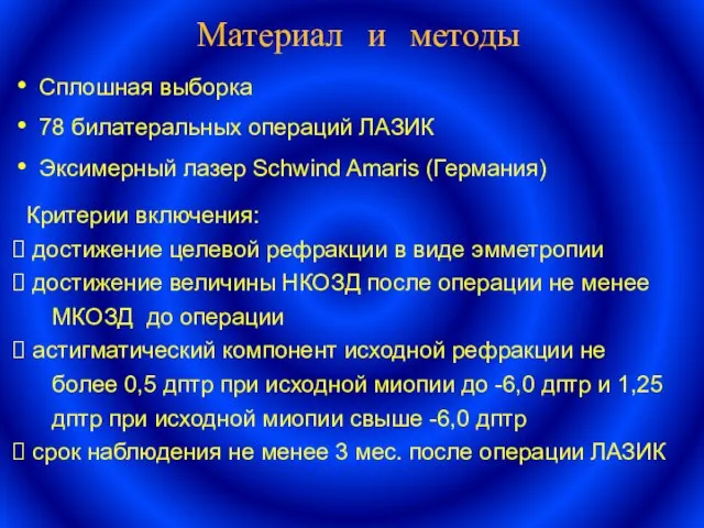 Материал и методы Cплошная выборка 78 билатеральных операций ЛАЗИК Эксимерный лазер Schwind