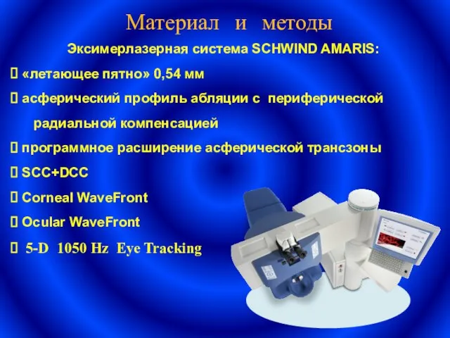 Эксимерлазерная система SCHWIND AMARIS: «летающее пятно» 0,54 мм асферический профиль абляции с