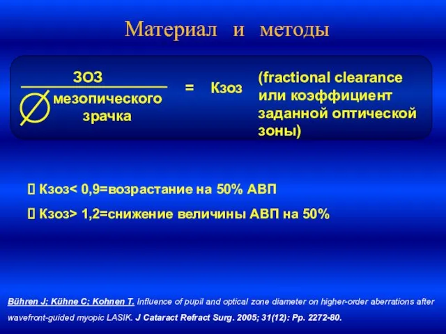 Материал и методы Кзоз Кзоз> 1,2=снижение величины АВП на 50% Bühren J;