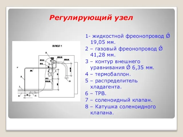 Регулирующий узел 1- жидкостной фреонопровод Ǿ 19,05 мм. 2 – газовый фреонопровод