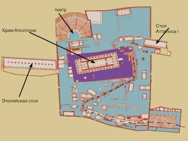 Храм Аполлона театр Этолийская стоя Стоя Атталоса I