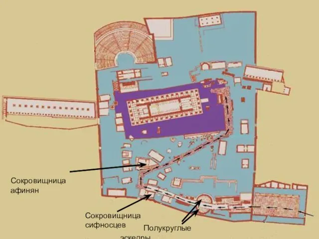 Полукруглые эскедры Сокровищница сифносцев Сокровищница афинян