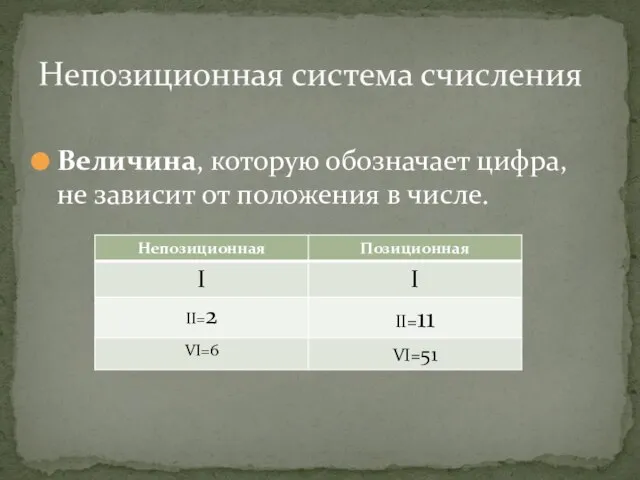 Величина, которую обозначает цифра, не зависит от положения в числе. Непозиционная система счисления