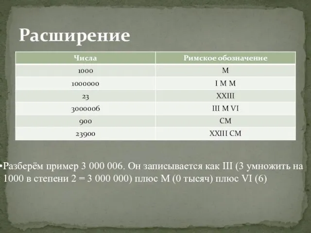 Расширение Разберём пример 3 000 006. Он записывается как III (3 умножить