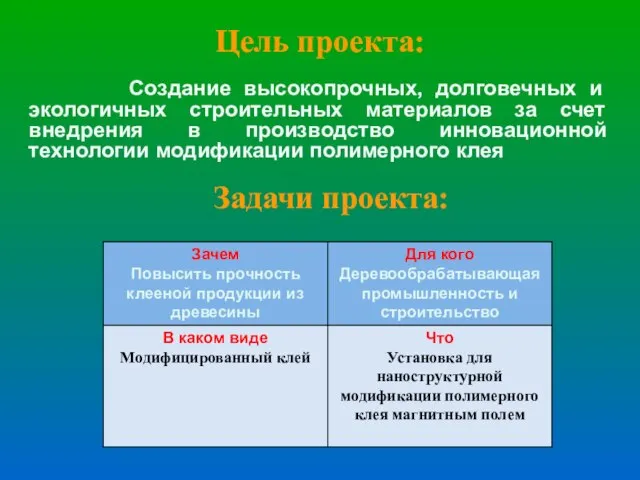 Создание высокопрочных, долговечных и экологичных строительных материалов за счет внедрения в производство