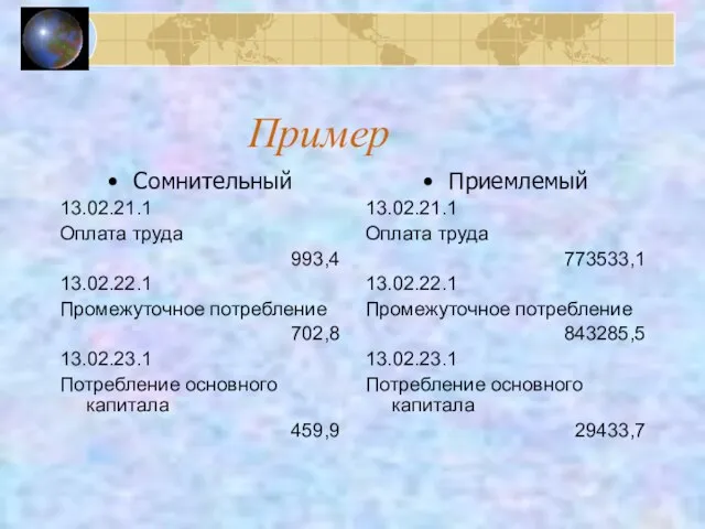 Пример Сомнительный 13.02.21.1 Оплата труда 993,4 13.02.22.1 Промежуточное потребление 702,8 13.02.23.1 Потребление