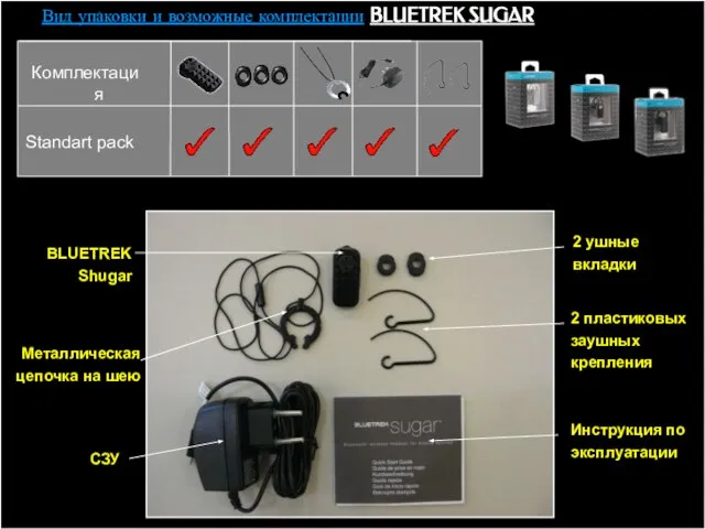 Вид упаковки и возможные комплектации BLUETREK SUGAR СЗУ 2 пластиковых заушных крепления