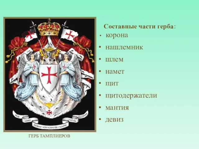 Составные части герба: корона нашлемник шлем намет щит щитодержатели мантия девиз ГЕРБ ТАМПЛИЕРОВ