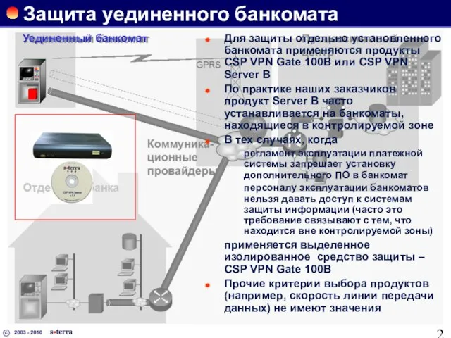 Защита уединенного банкомата Для защиты отдельно установленного банкомата применяются продукты CSP VPN