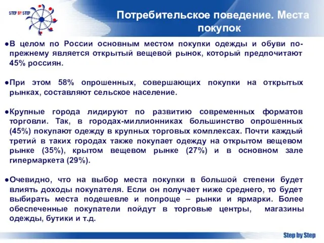 Потребительское поведение. Места покупок В целом по России основным местом покупки одежды