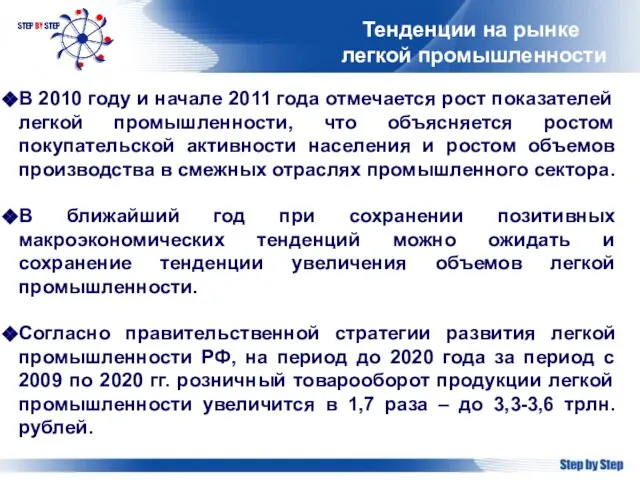 Тенденции на рынке легкой промышленности В 2010 году и начале 2011 года