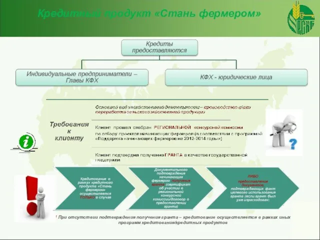 Кредитный продукт «Стань фермером» ! При отсутствии подтверждения получения гранта – кредитование