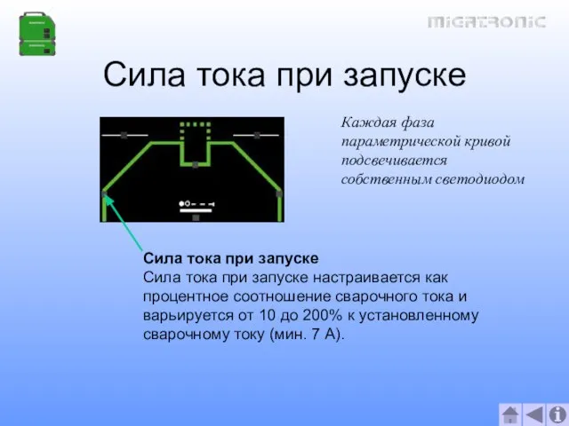 Сила тока при запуске Сила тока при запуске Сила тока при запуске