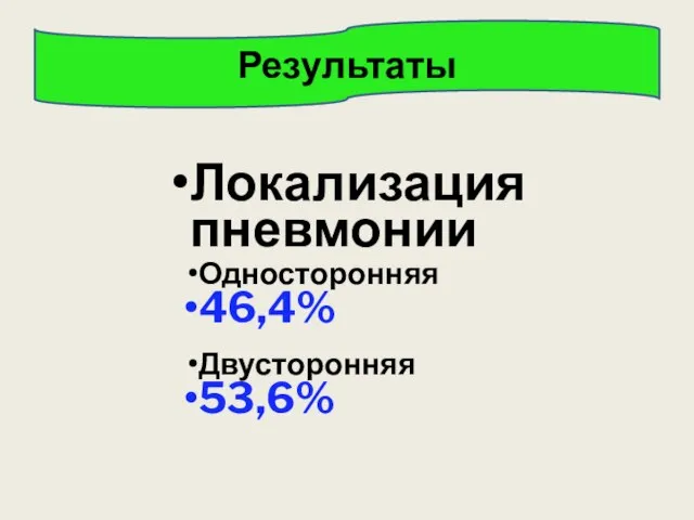 Локализация пневмонии Односторонняя 46,4% Двусторонняя 53,6% Результаты