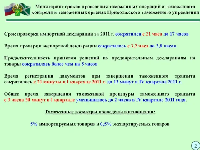 Мониторинг сроков проведения таможенных операций и таможенного контроля в таможенных органах Приволжского