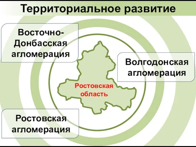 Ростовская область Волгодонская агломерация Ростовская агломерация Восточно-Донбасская агломерация Территориальное развитие