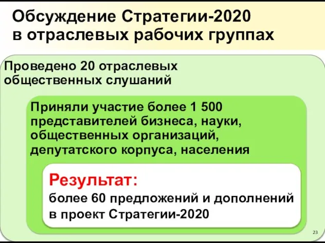 Обсуждение Стратегии-2020 в отраслевых рабочих группах Результат: более 60 предложений и дополнений в проект Стратегии-2020