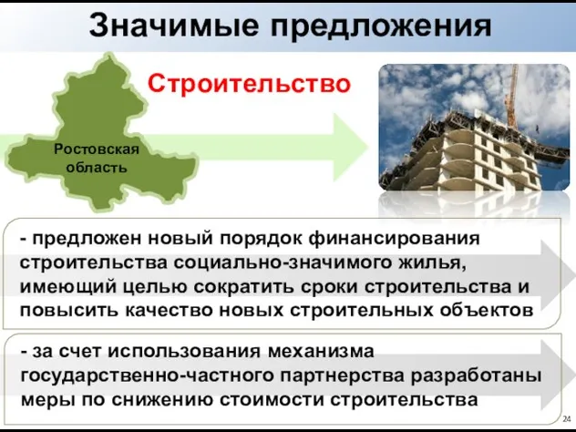 Строительство Значимые предложения