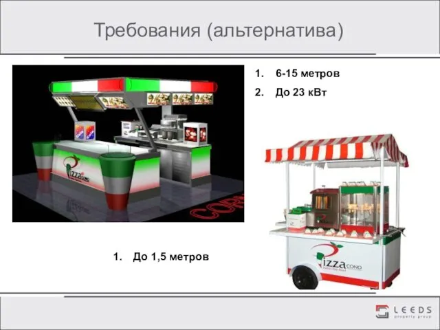 Требования (альтернатива) Требования (альтернатива) 6-15 метров До 23 кВт До 1,5 метров