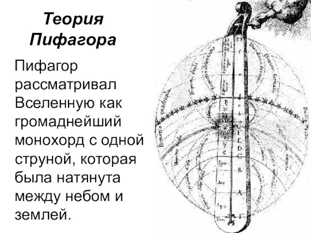 Теория Пифагора Пифагор рассматривал Вселенную как громаднейший монохорд с одной струной, которая