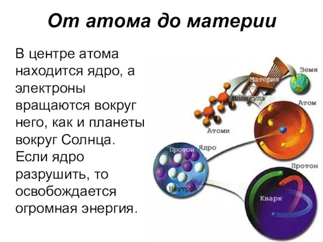 От атома до материи В центре атома находится ядро, а электроны вращаются