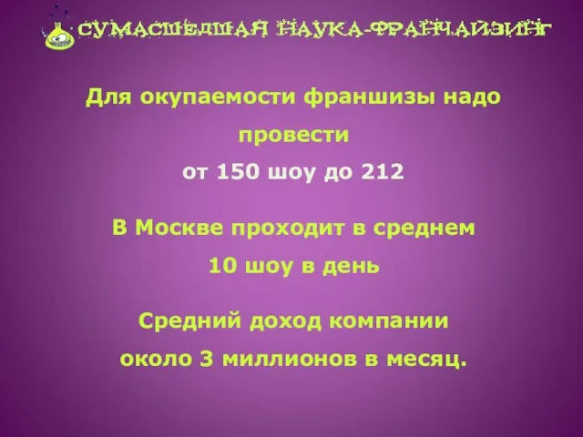 Для окупаемости франшизы надо провести от 150 шоу до 212 В Москве