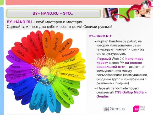 BY– HAND.RU – ЭТО… BY–HAND.RU: портал hand-made работ, на котором пользователи сами