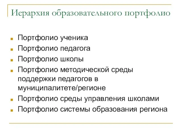 Иерархия образовательного портфолио Портфолио ученика Портфолио педагога Портфолио школы Портфолио методической среды