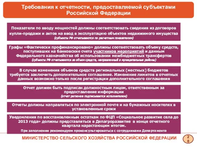 Показатели по вводу мощностей должны соответствовать сведения из договоров купли-продажи и актов